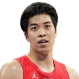 https://img.jingtongsl.com/img/basketball/player/37af23f5e631913bb8d06776f417fa83.png