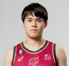 https://img.jingtongsl.com/img/basketball/player/43bac37d6116bbdb555d4ed9d64a2918.png