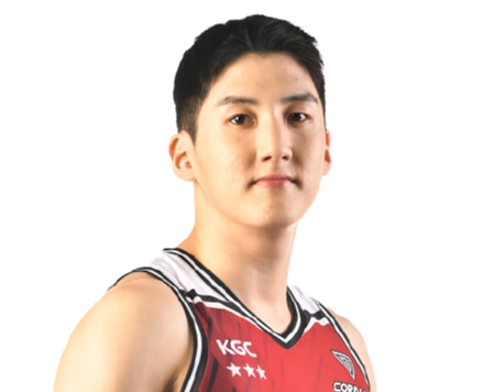 https://img.jingtongsl.com/img/basketball/player/a198674adcdc38eee438788bde7a4635.png