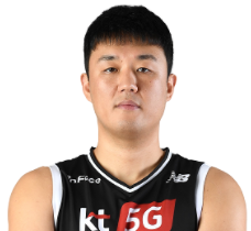 https://img.jingtongsl.com/img/basketball/player/a8433e885826fd44b3826433d0a59861.png