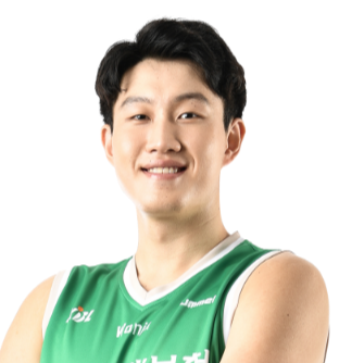 https://img.jingtongsl.com/img/basketball/player/b6ac7589a99e036d2ef56a766a78e21b.png