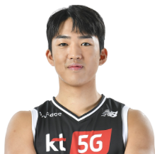 https://img.jingtongsl.com/img/basketball/player/ba966cb2b9dc6e880b5ab9706f869753.png