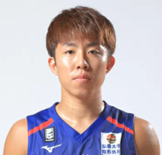 https://img.jingtongsl.com/img/basketball/player/bc073d2c1e530808507f7389a3bacd2d.png