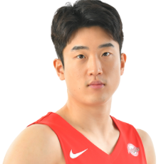 https://img.jingtongsl.com/img/basketball/player/e8a29eb8bf2f411355d3f1c43f6971fb.png